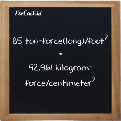 85 ton-force(long)/foot<sup>2</sup> is equivalent to 92.961 kilogram-force/centimeter<sup>2</sup> (85 LT f/ft<sup>2</sup> is equivalent to 92.961 kgf/cm<sup>2</sup>)